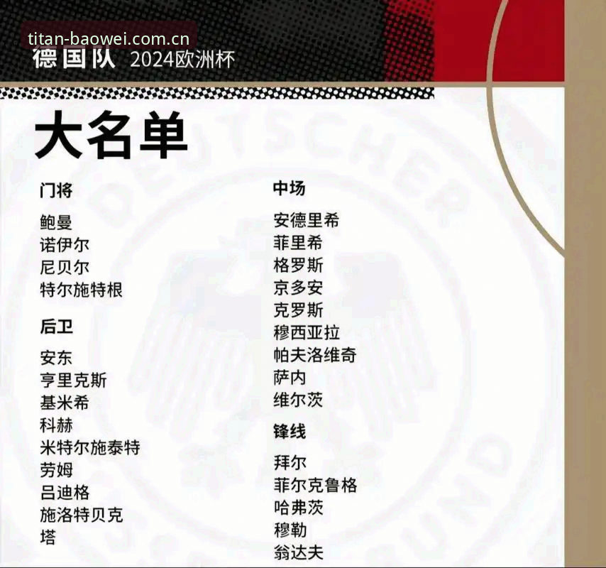 宝威体育更新通道 德国队世界杯大名单详解:诺伊尔回归与宝威体育观赛指南